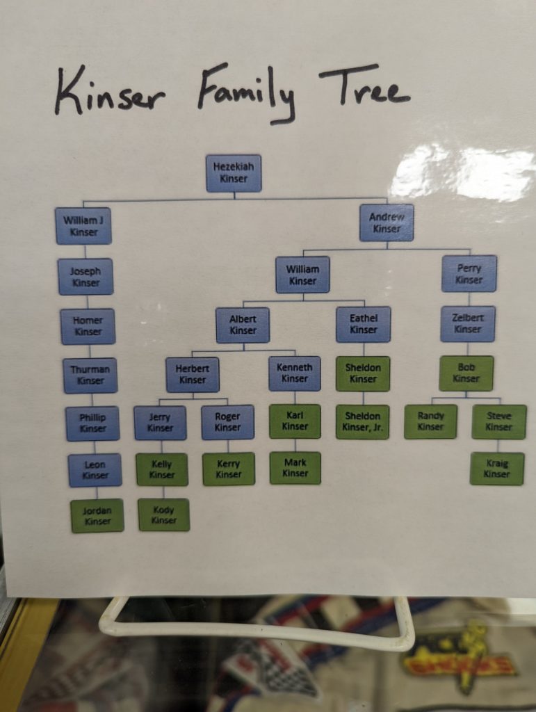 photo of chart of Kinser Family Tree
